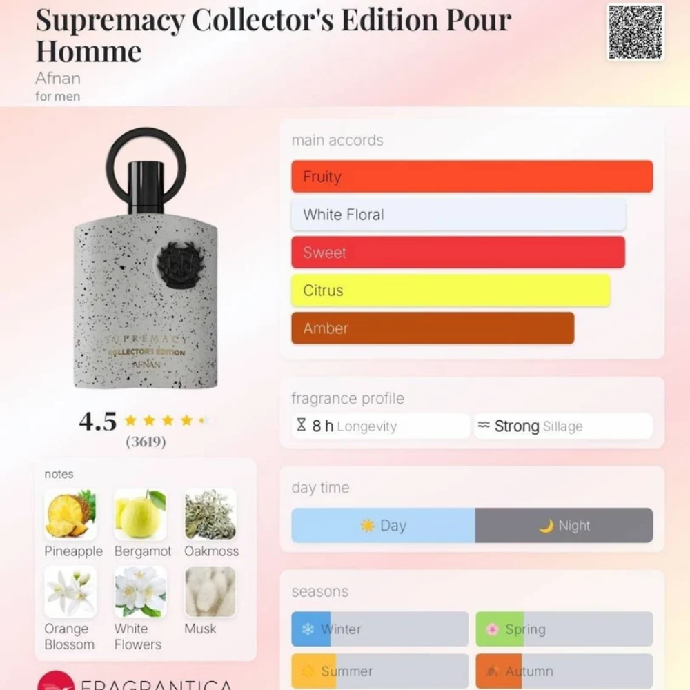 Supremacy Collector's Edition Eau de Parfum 100ml Afnan